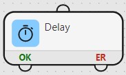 Delay