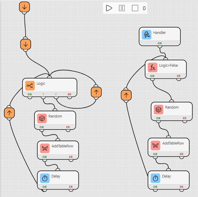 ButtonDashboard4