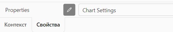 ChartDashBoard02