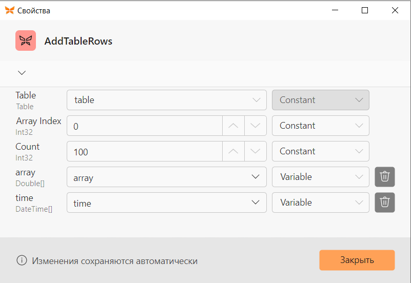 ChartDashBoard10