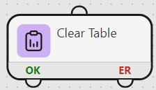 ClearReport