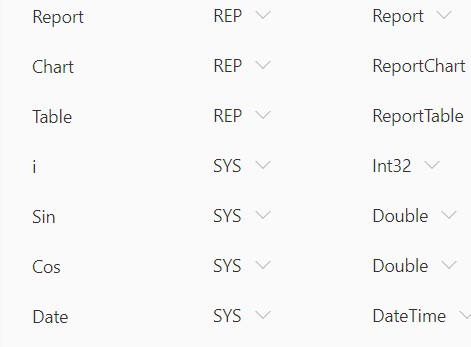 ReportExample02