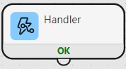 HAndler