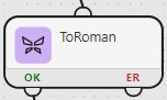 ToRoman1