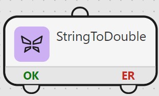 StringtoDouble1