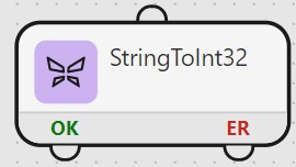 StringtoInt32