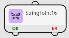 StringtoInt16