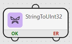 StringtoUInt32