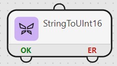 StringtoUInt16