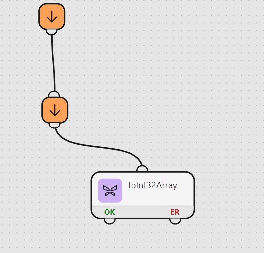 ToInt32Array02