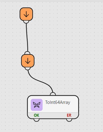 ToInt64Array02