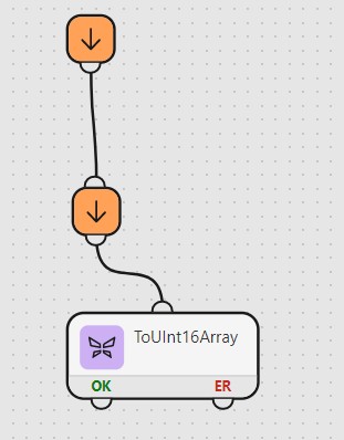 ToUInt16Array02