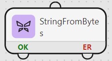 StringFromBytes01