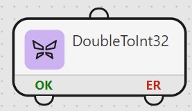 DoubleToInt3201