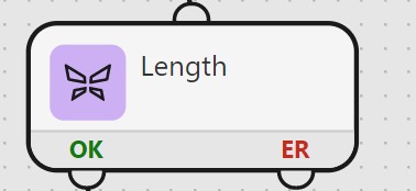 Length01