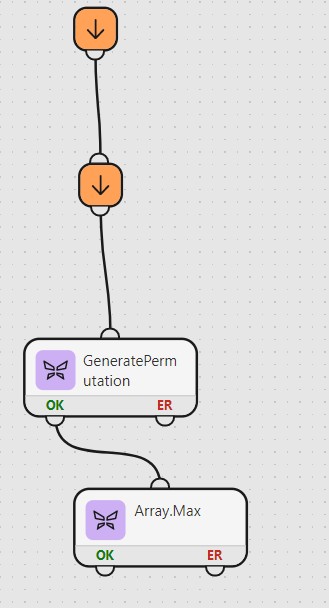 GeneratePermutation03