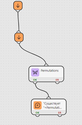 Permutation03