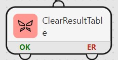 ClearResultTable01